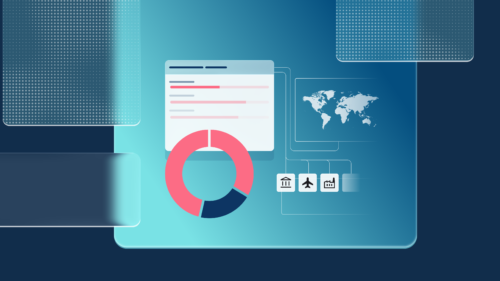 Image for Dynamic risk scoring