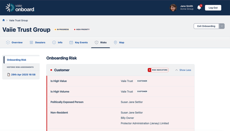 Image for Risk assessment